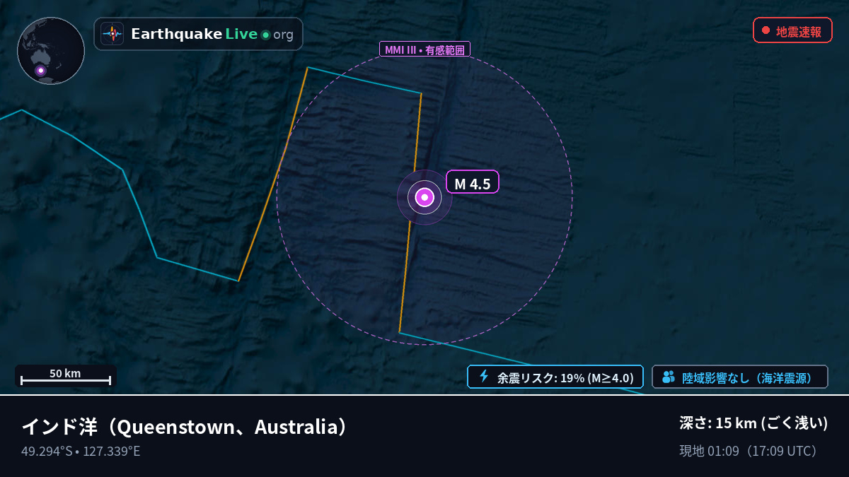 インド洋 (Australia)
