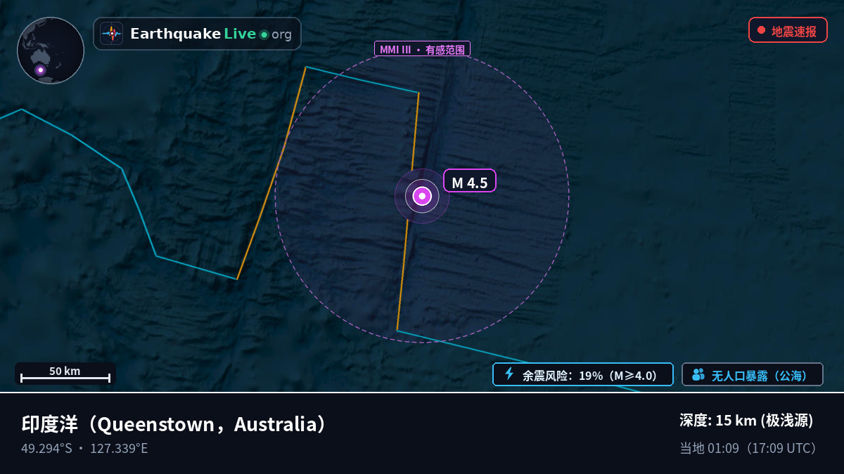 印度洋 (Australia)
