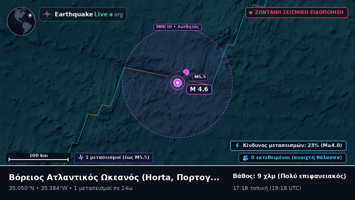Βόρειος Ατλαντικός Ωκεανός (Πορτογαλία)