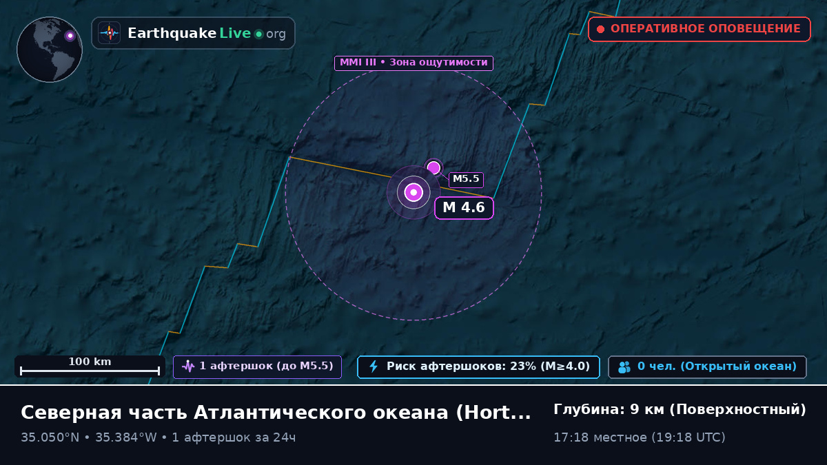 Северная часть Атлантического океана (Португалия)