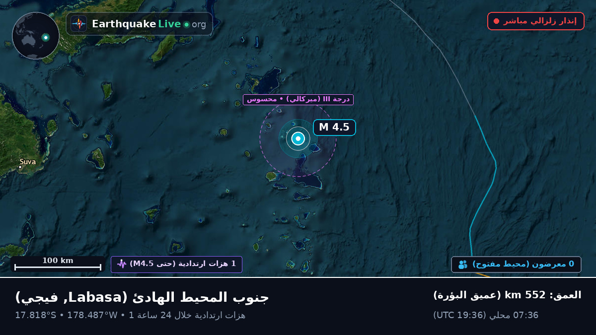 جنوب المحيط الهادئ (فيجي)