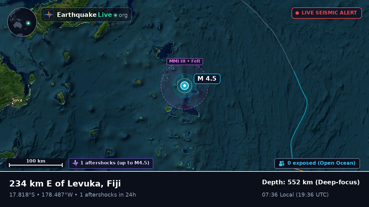 South Pacific Ocean (Fiji)