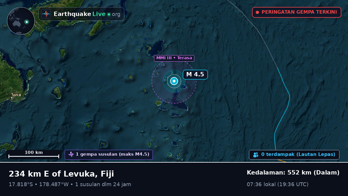 Samudra Pasifik Selatan (Fiji)