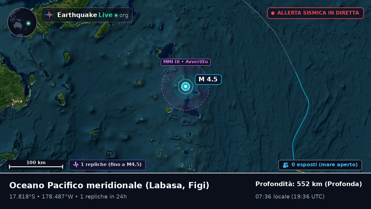 Oceano Pacifico meridionale (Figi)