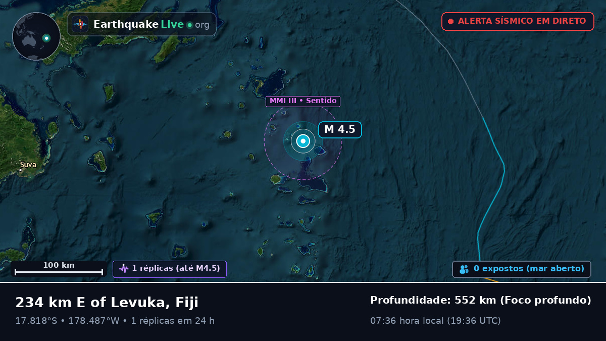 Oceano Pacífico Sul (Fiji)