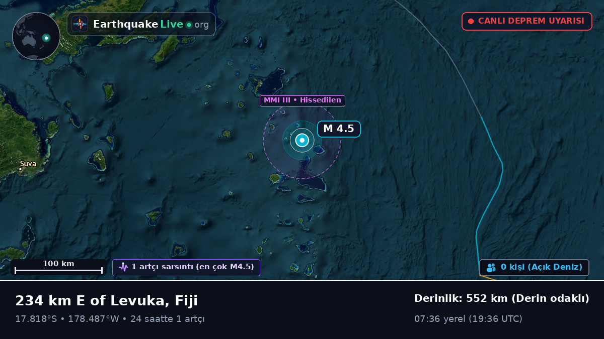Güney Pasifik Okyanusu (Fiji)