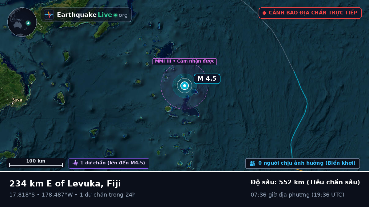Nam Thái Bình Dương (Fiji)