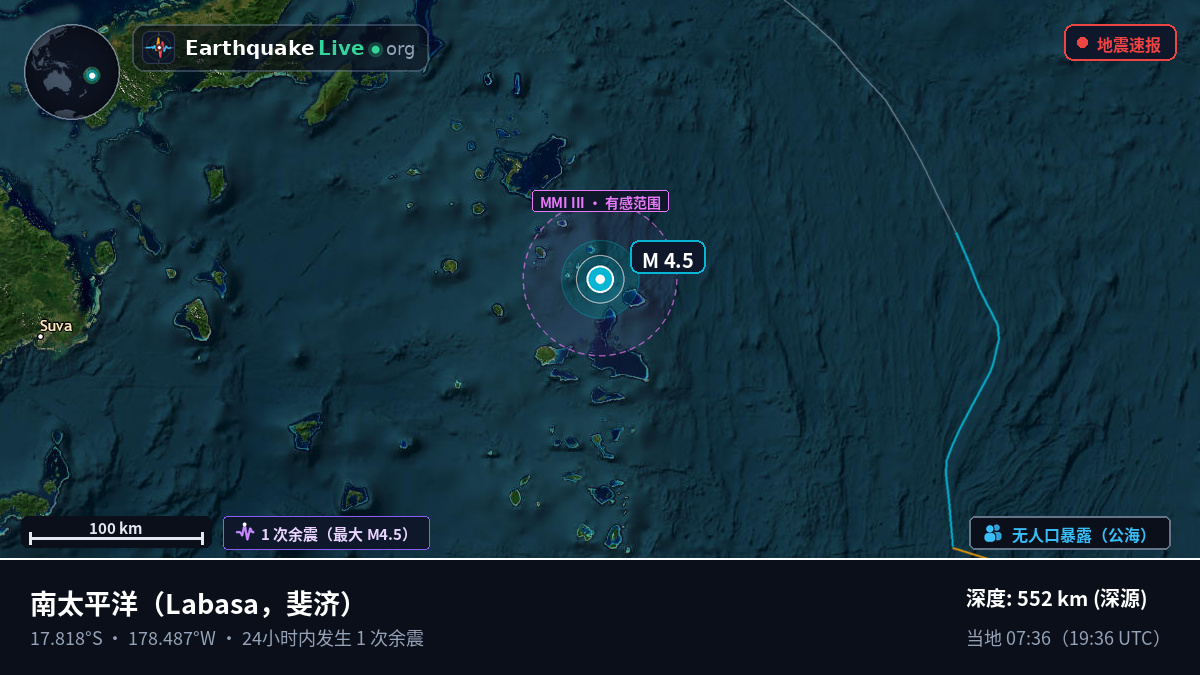 南太平洋 (斐济)