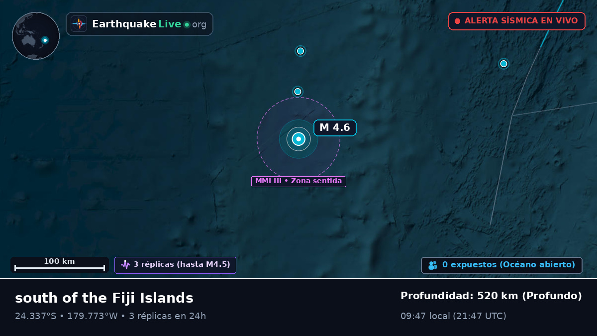 Océano Pacífico Sur (Kermadec Islands)