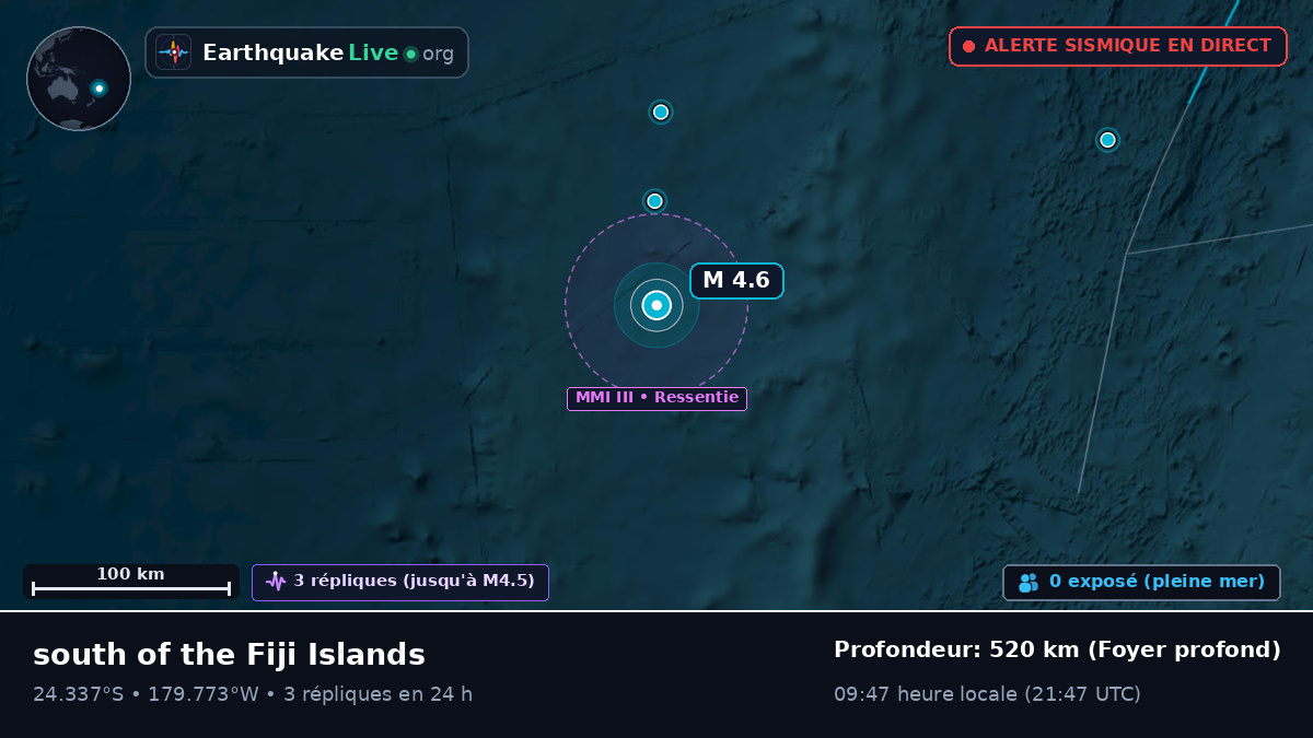 Océan Pacifique Sud (Kermadec Islands)