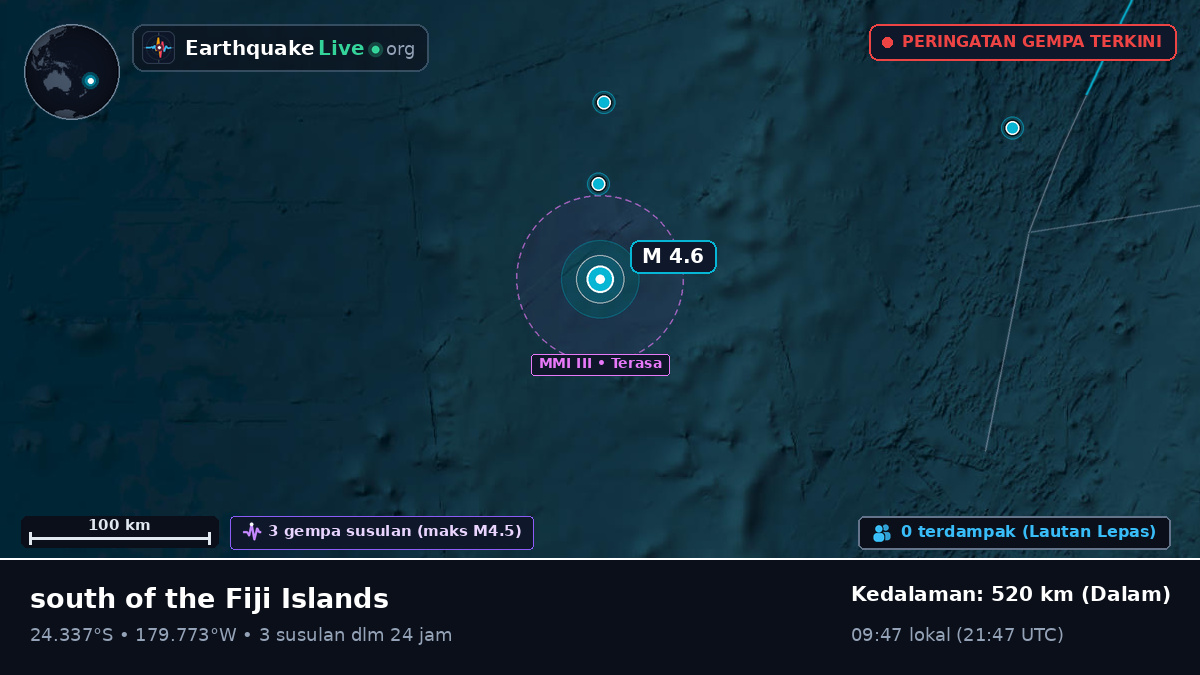 Samudra Pasifik Selatan (Kermadec Islands)