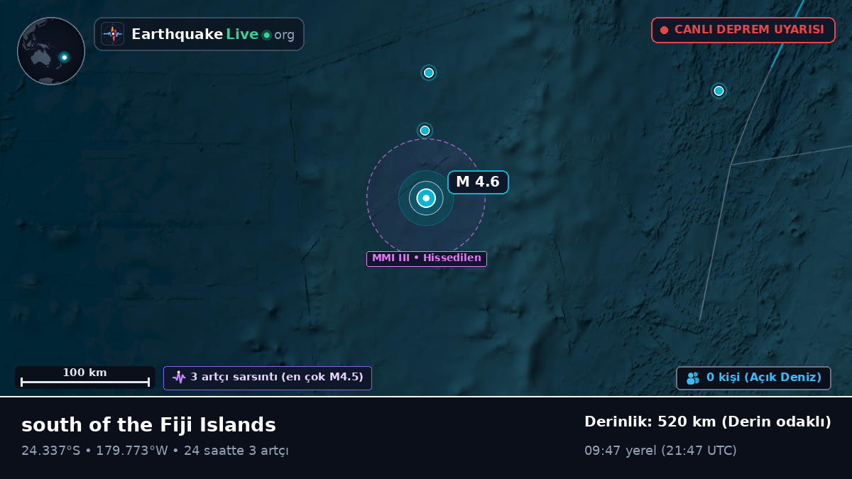 Güney Pasifik Okyanusu (Kermadec Islands)