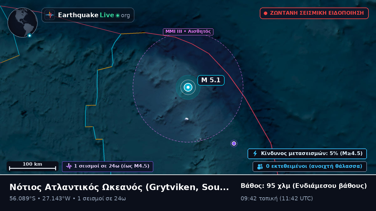 Νότιος Ατλαντικός Ωκεανός (South Georgia and the Islands)