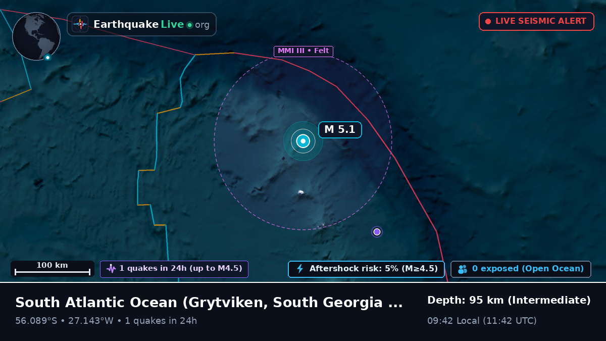 South Atlantic Ocean (South Georgia and the Islands)