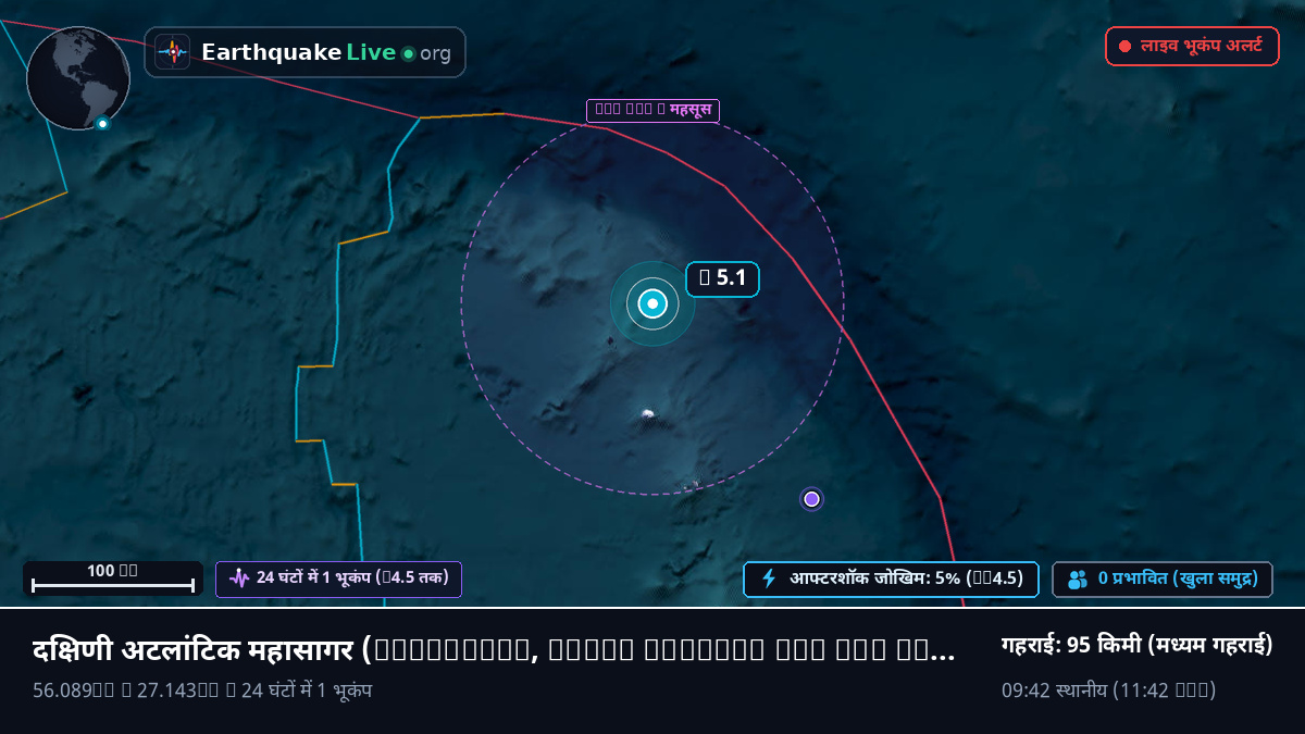 दक्षिणी अटलांटिक महासागर (South Georgia and the Islands)