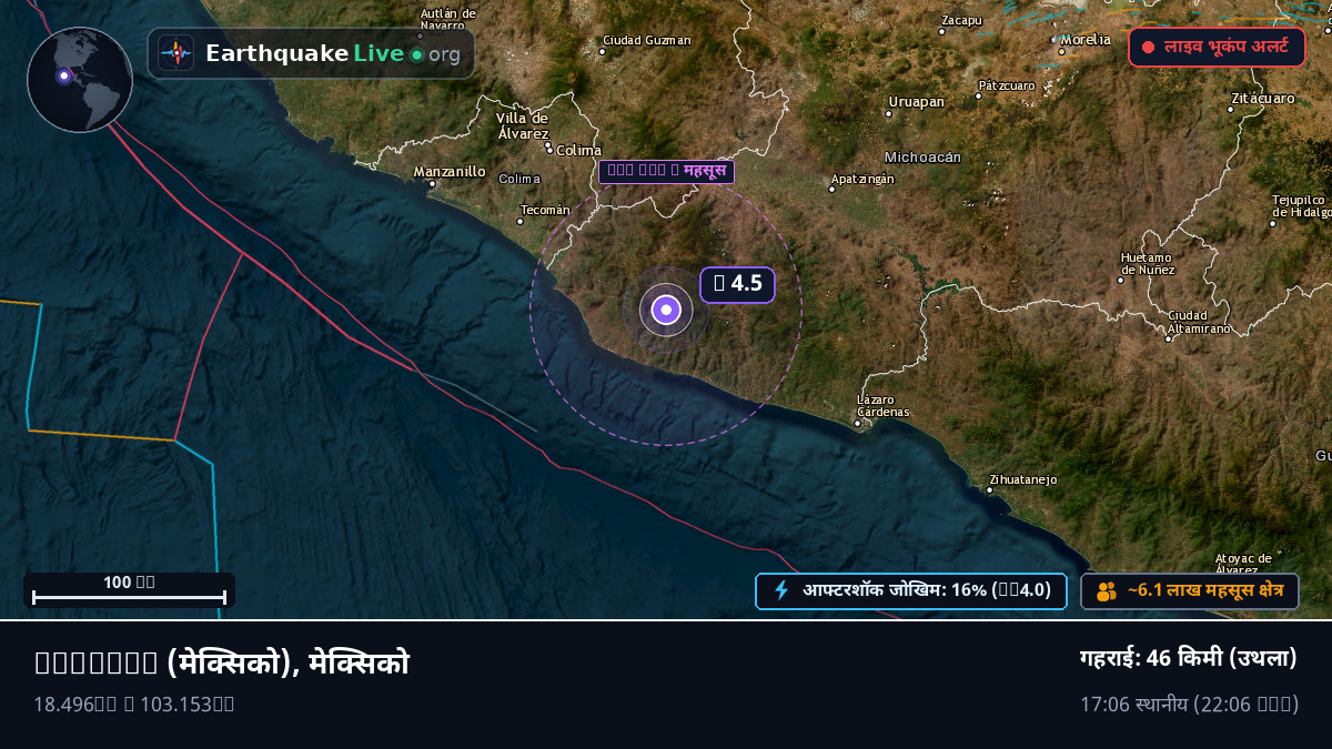 Colima, मेक्सिको