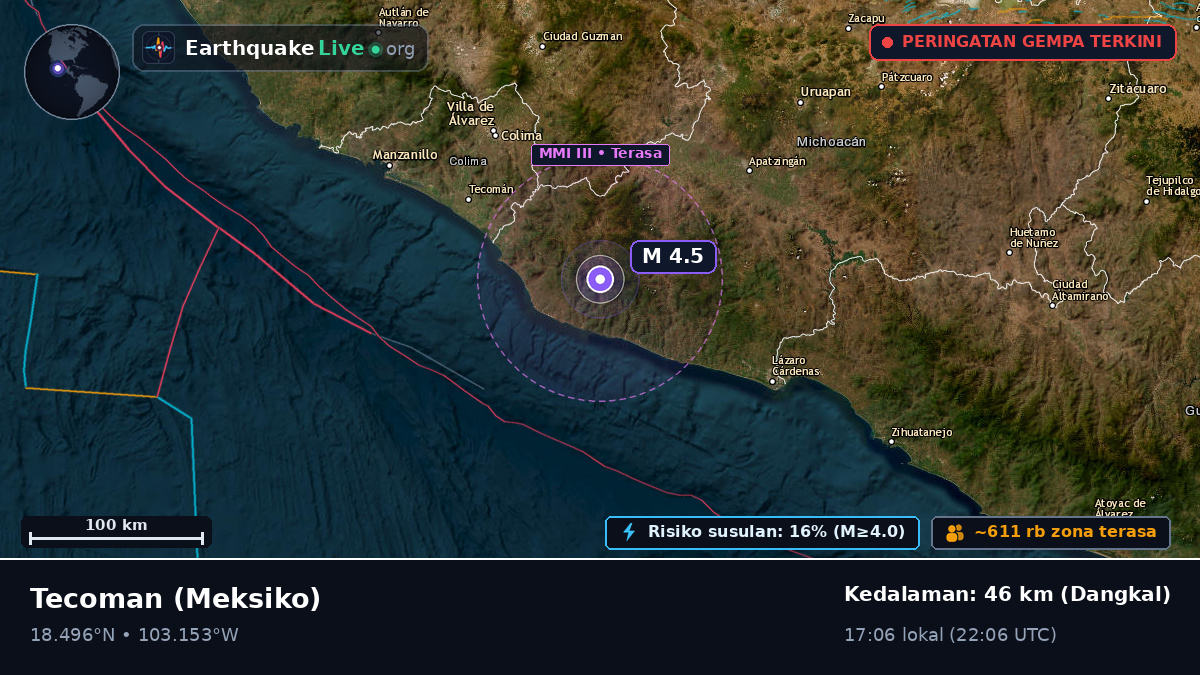 Colima, Meksiko