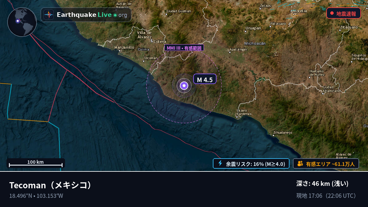 Colima, メキシコ