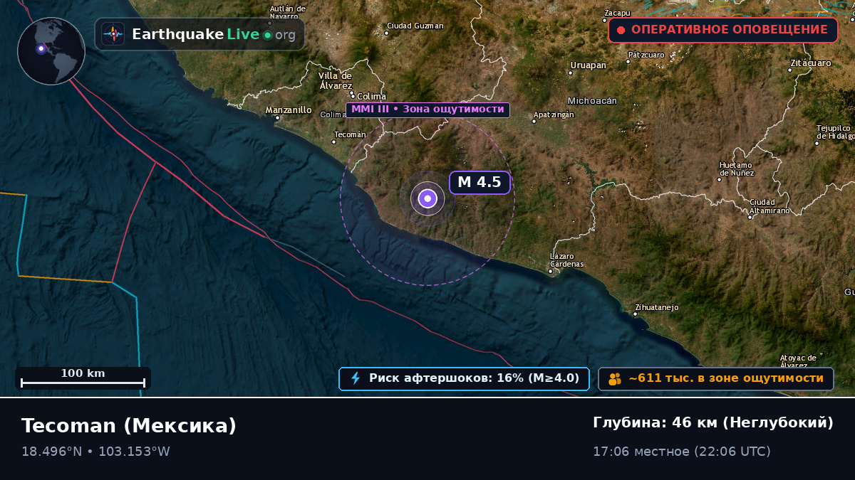 Colima, Мексика