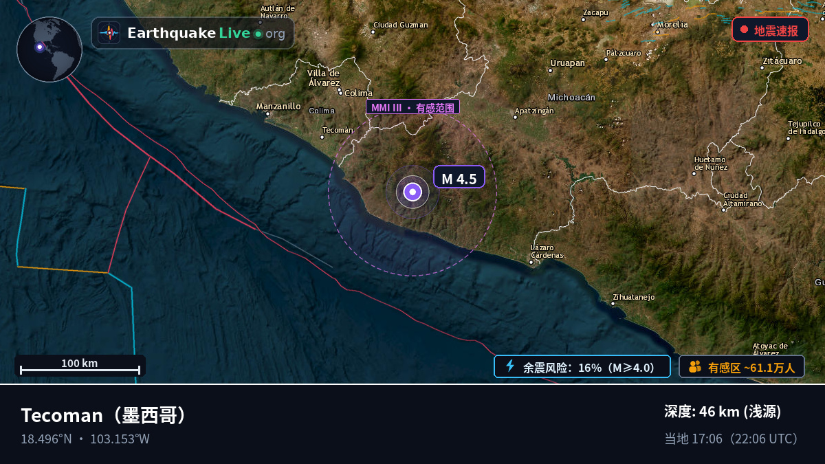 Colima, 墨西哥