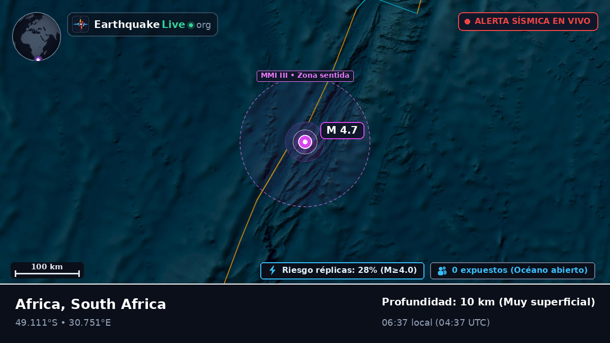 Océano Índico (South Africa)