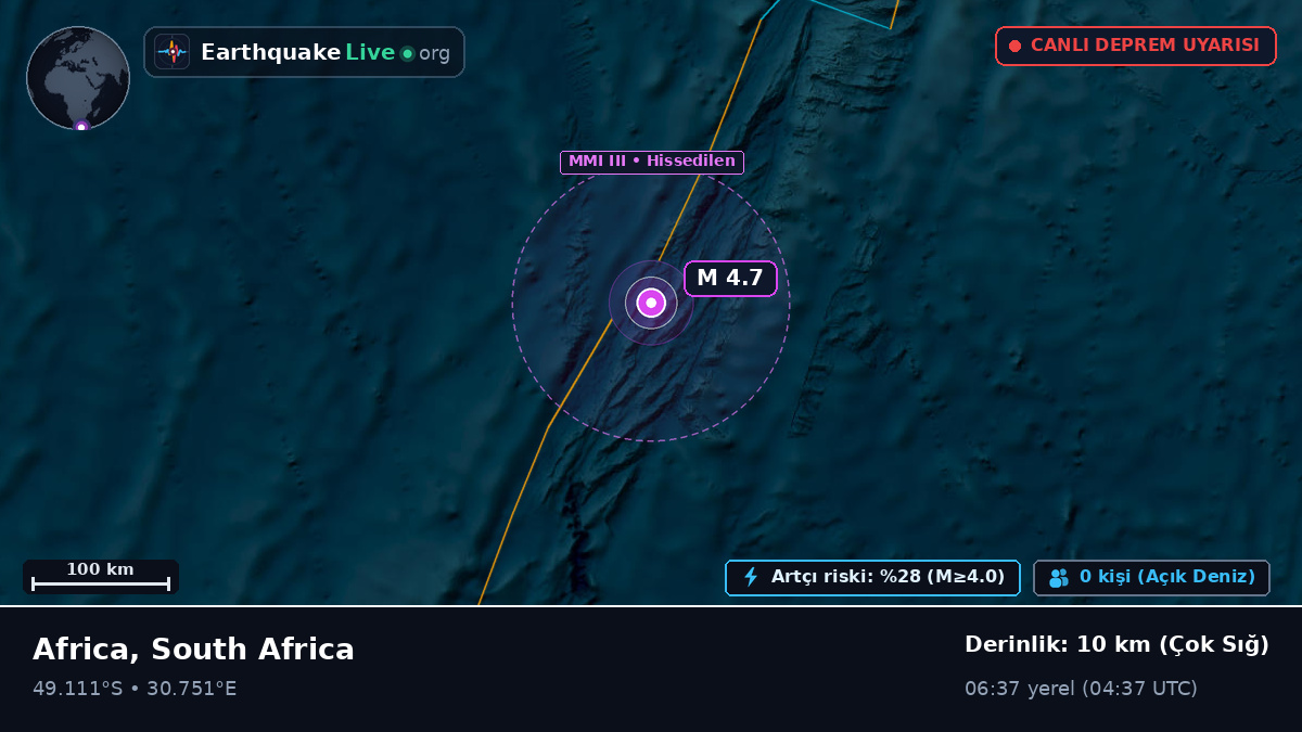 Hint Okyanusu (South Africa)