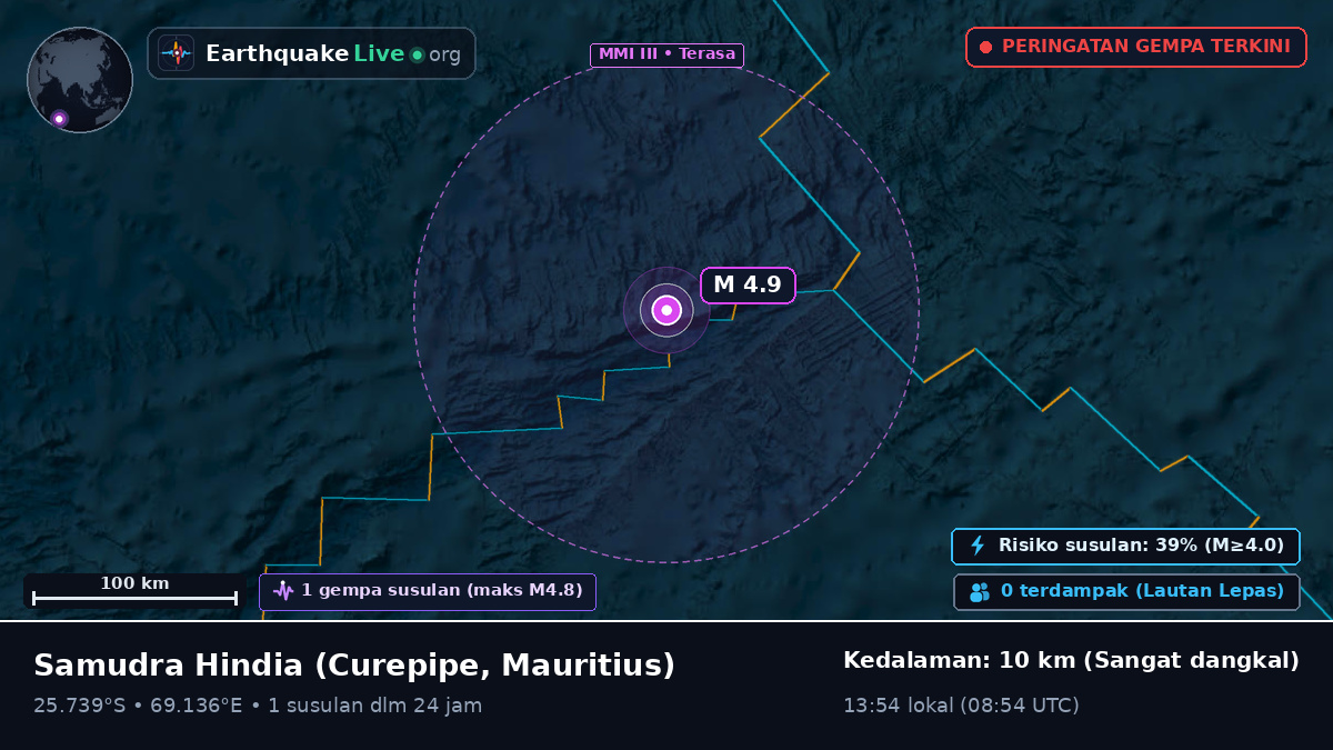 Samudra Hindia (Mauritius)