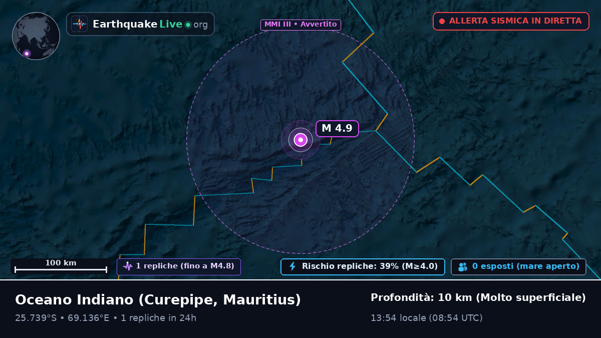 Oceano Indiano (Mauritius)