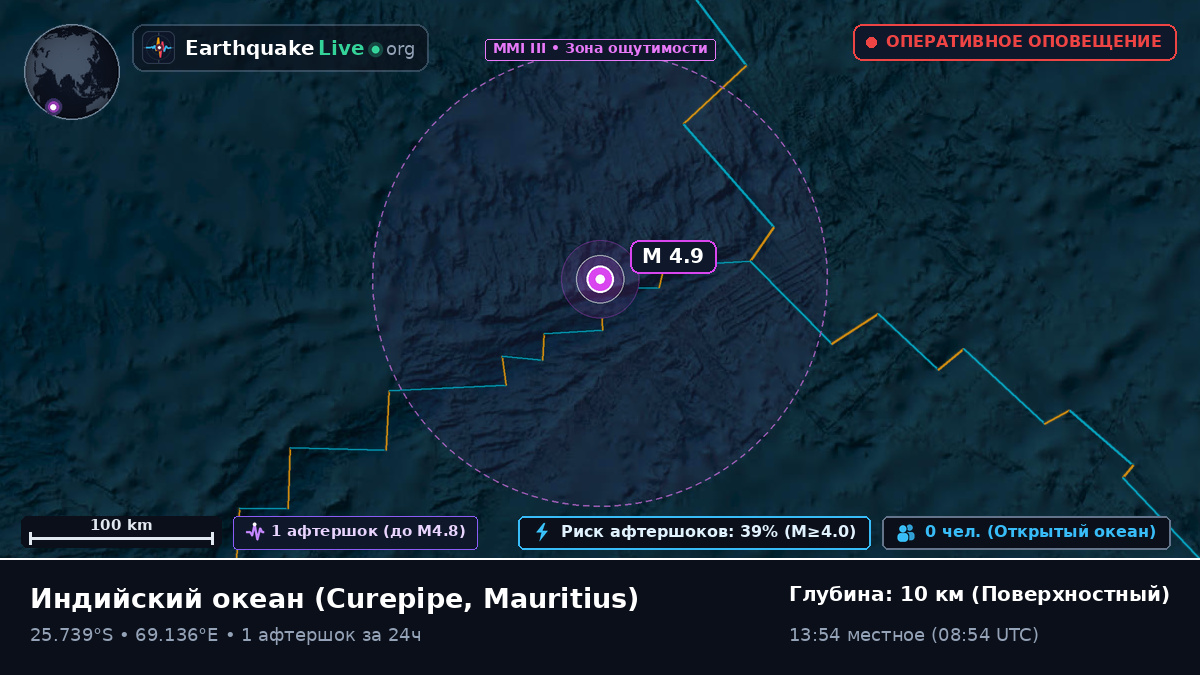Индийский океан (Mauritius)
