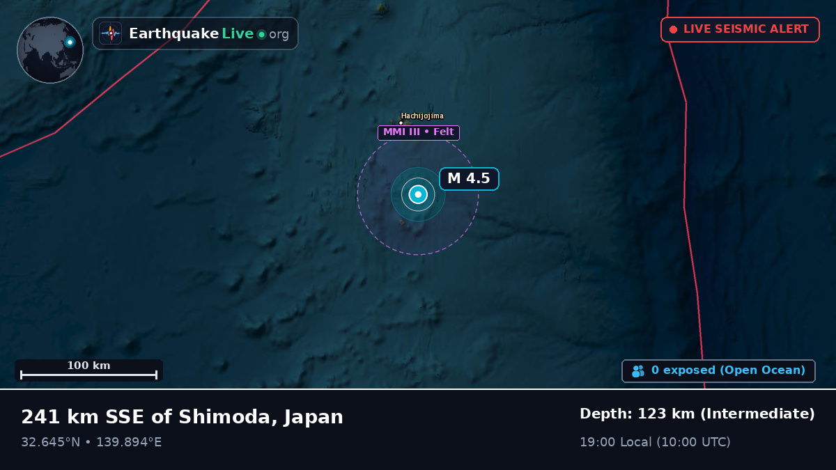 North Pacific Ocean (Japan)
