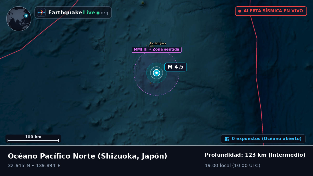 Océano Pacífico Norte (Japón)