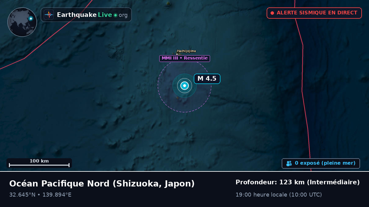 Océan Pacifique Nord (Japon)