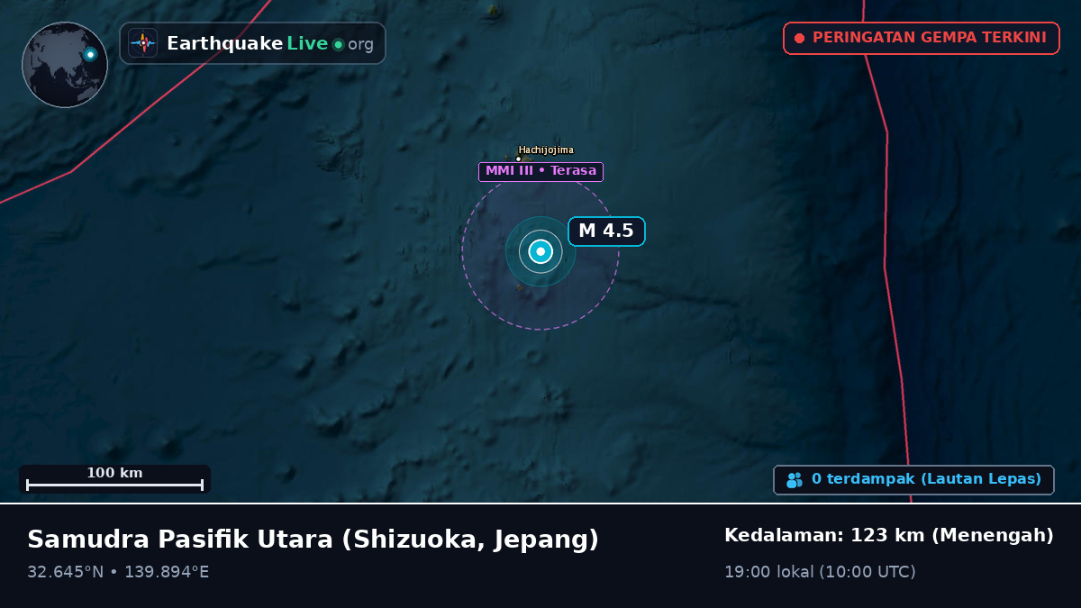 Samudra Pasifik Utara (Jepang)