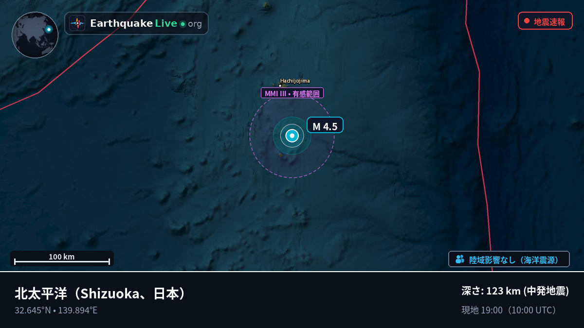北太平洋 (日本)