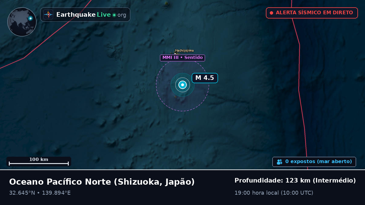 Oceano Pacífico Norte (Japão)