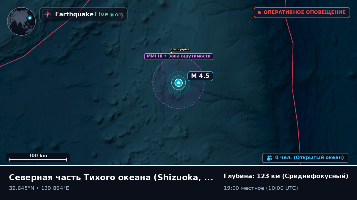 Северная часть Тихого океана (Япония)