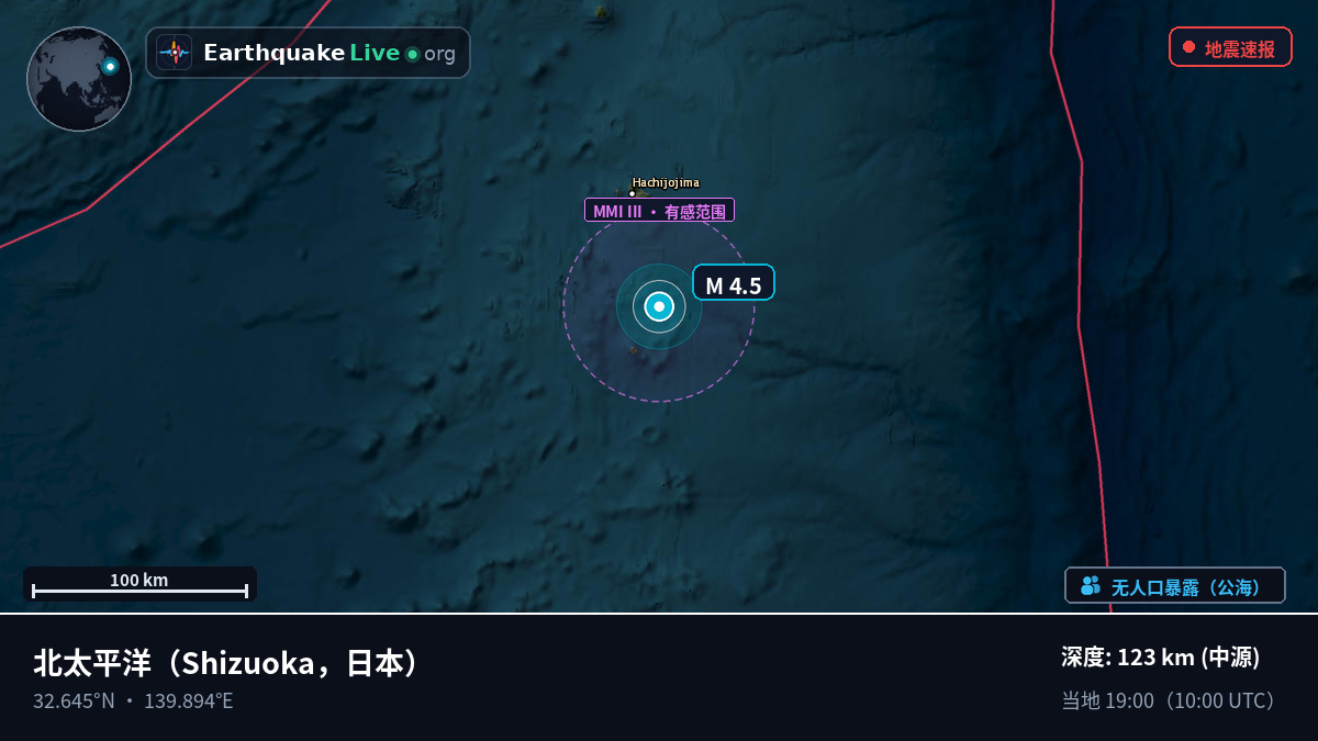 北太平洋 (日本)