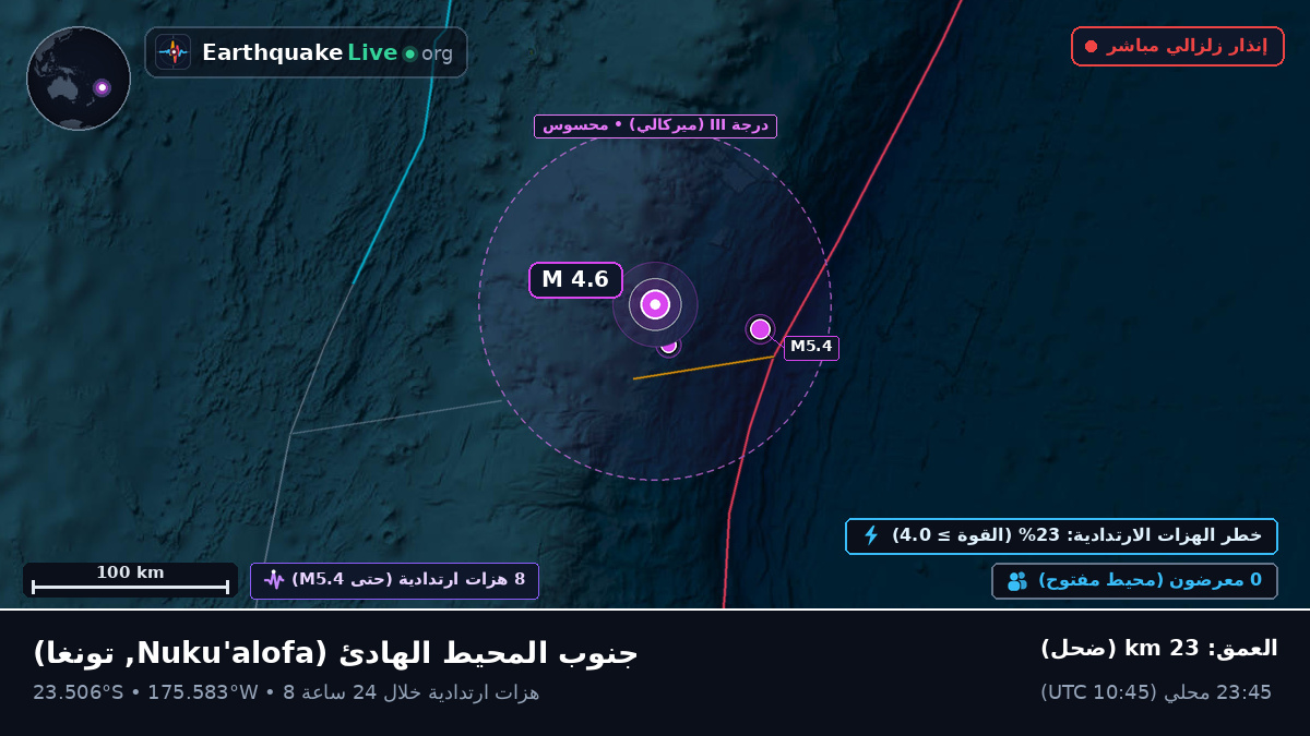 جنوب المحيط الهادئ (تونغا)