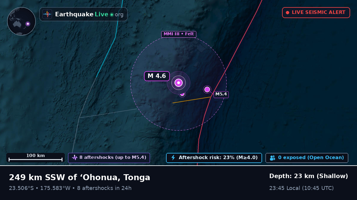 South Pacific Ocean (Tonga)