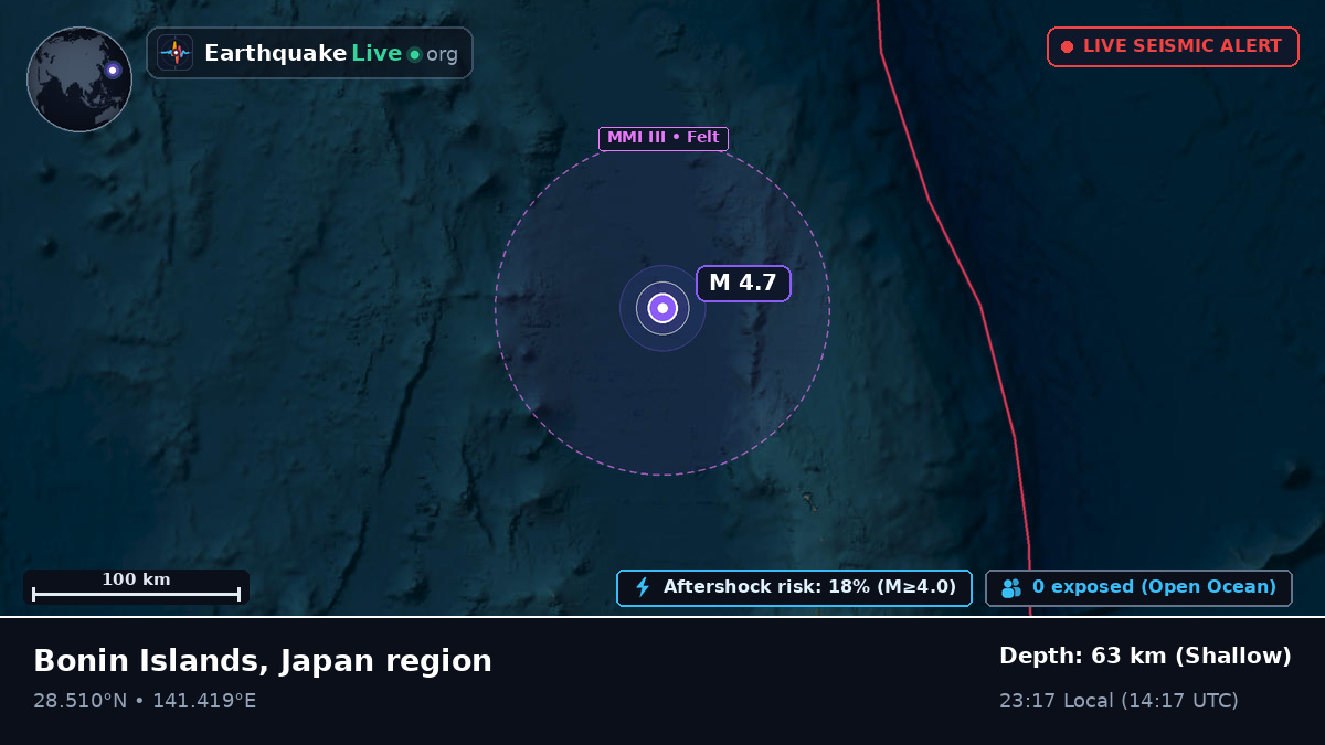 North Pacific Ocean (Japan)