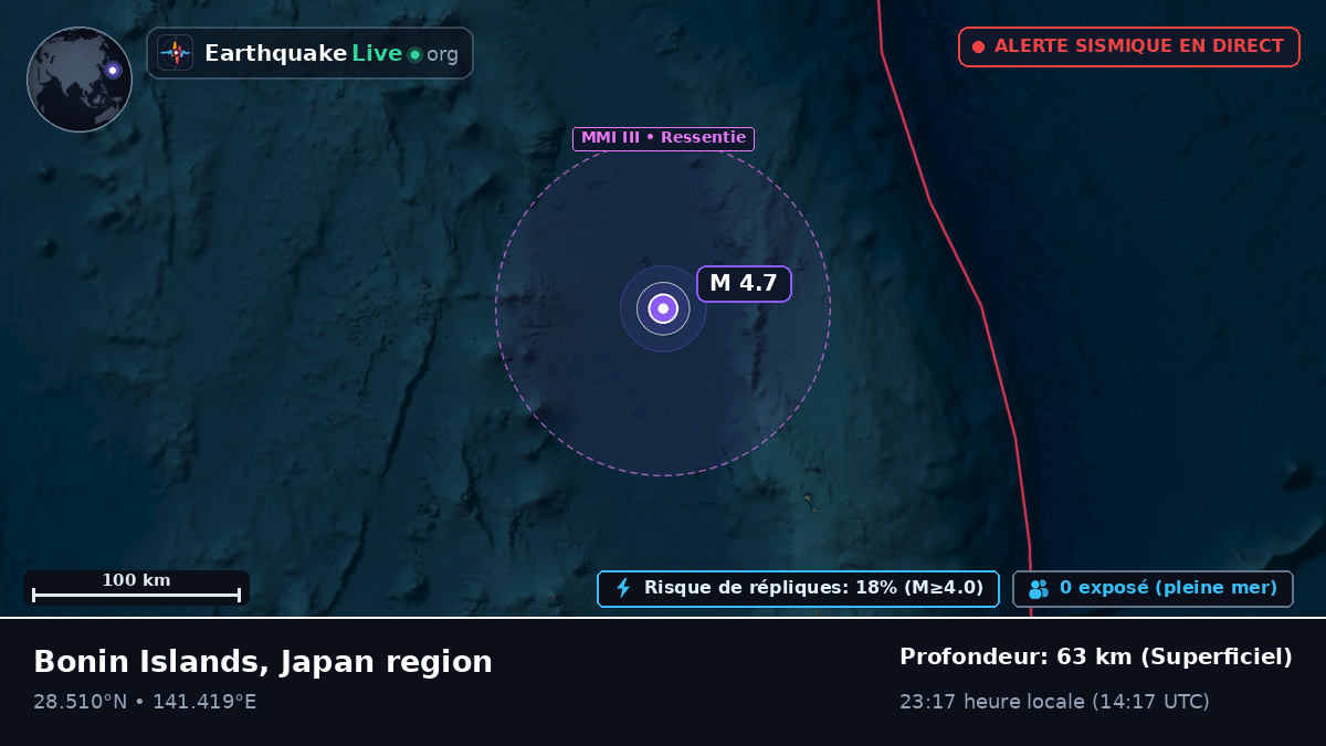 Océan Pacifique Nord (Japon)
