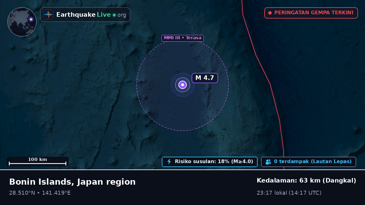 Samudra Pasifik Utara (Jepang)