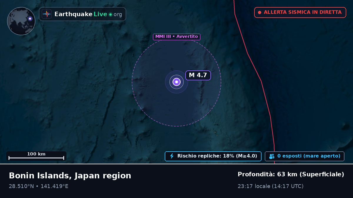 Oceano Pacifico settentrionale (Giappone)