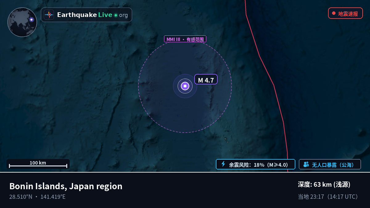 北太平洋 (日本)