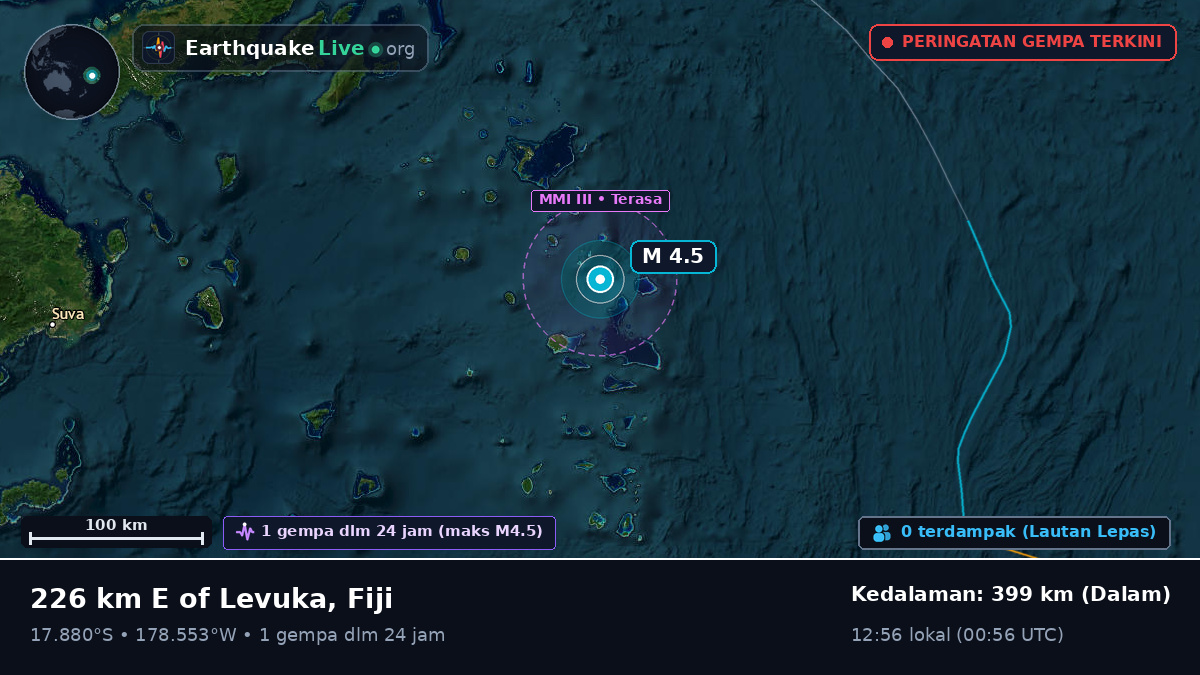 Samudra Pasifik Selatan (Fiji)