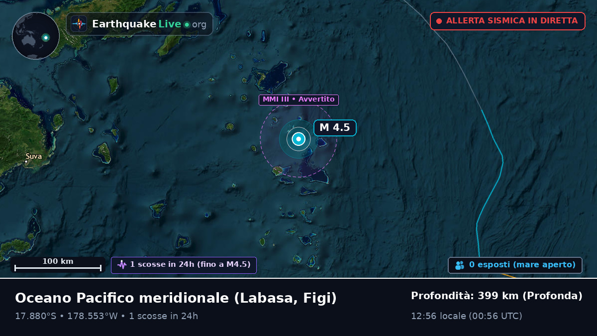 Oceano Pacifico meridionale (Figi)