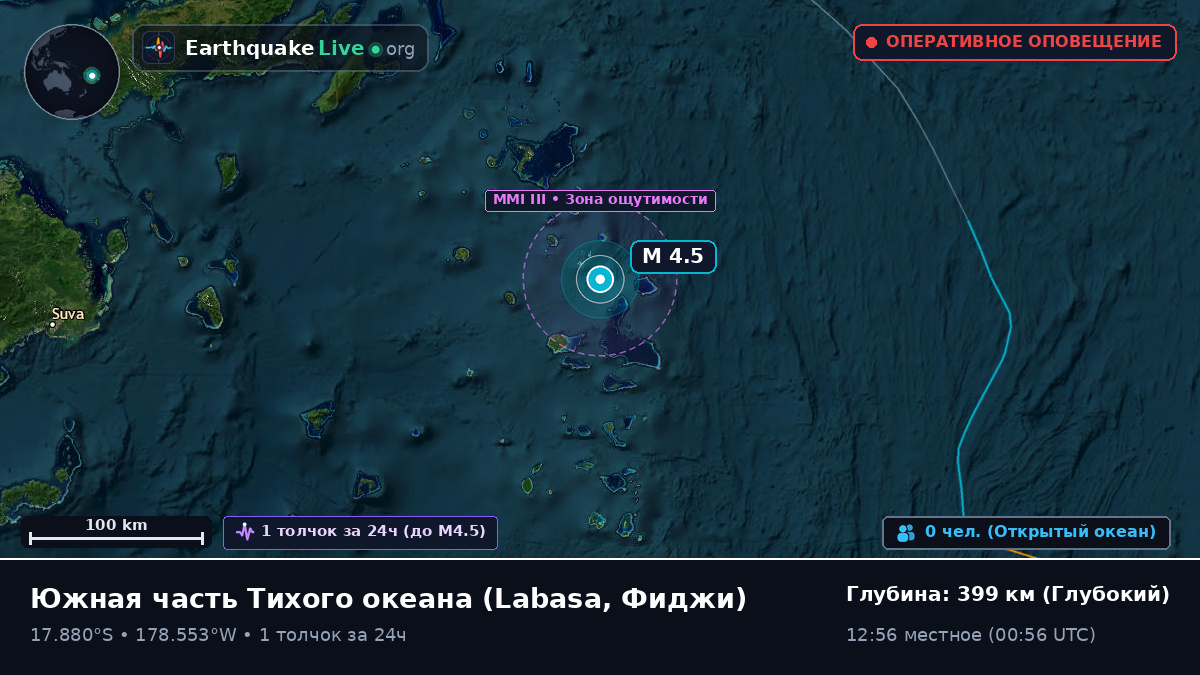 Южная часть Тихого океана (Фиджи)