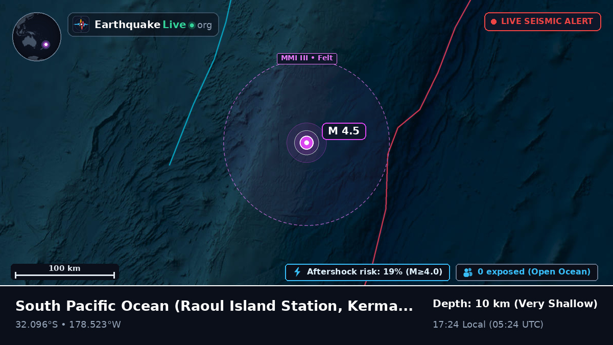 South Pacific Ocean (Kermadec Islands)