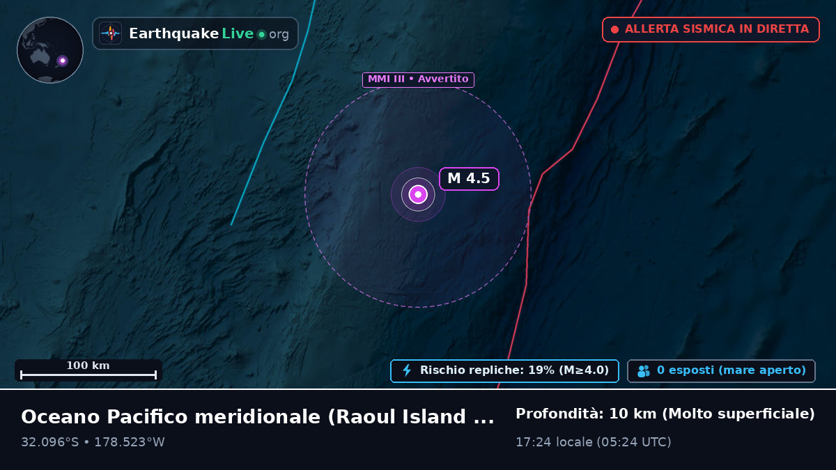Oceano Pacifico meridionale (Kermadec Islands)