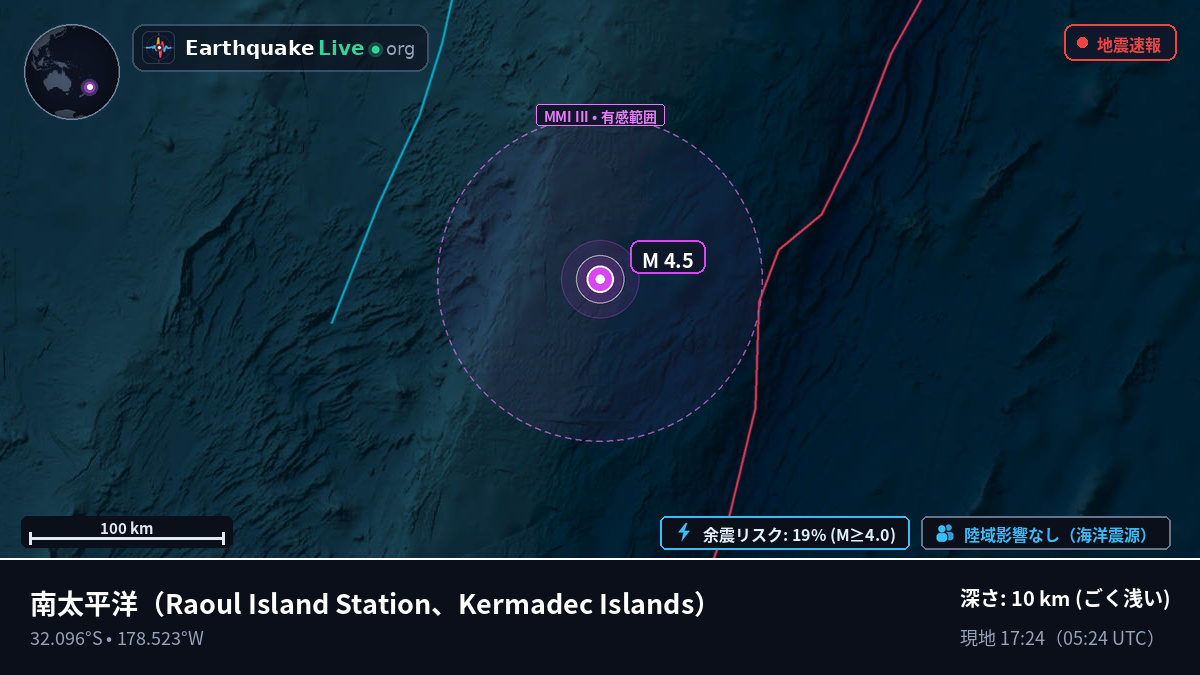 南太平洋 (Kermadec Islands)